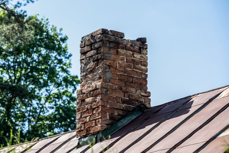 Chimney Assessment in Charlotte, NC